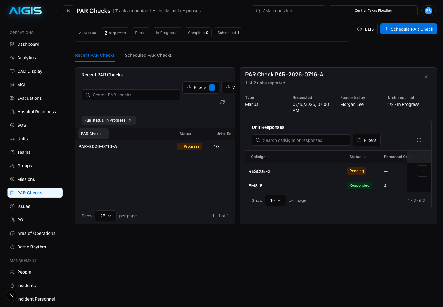 Sanitized AIGIS Command PAR workspace showing an in-progress check with one responding unit, one pending unit, and a reported personnel count