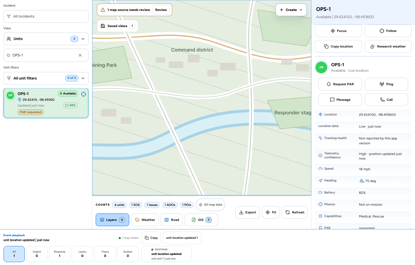 Sanitized AIGIS OPS selected-unit inspector showing location freshness, speed, heading, battery, capabilities, PAR, ping, message, and call actions
